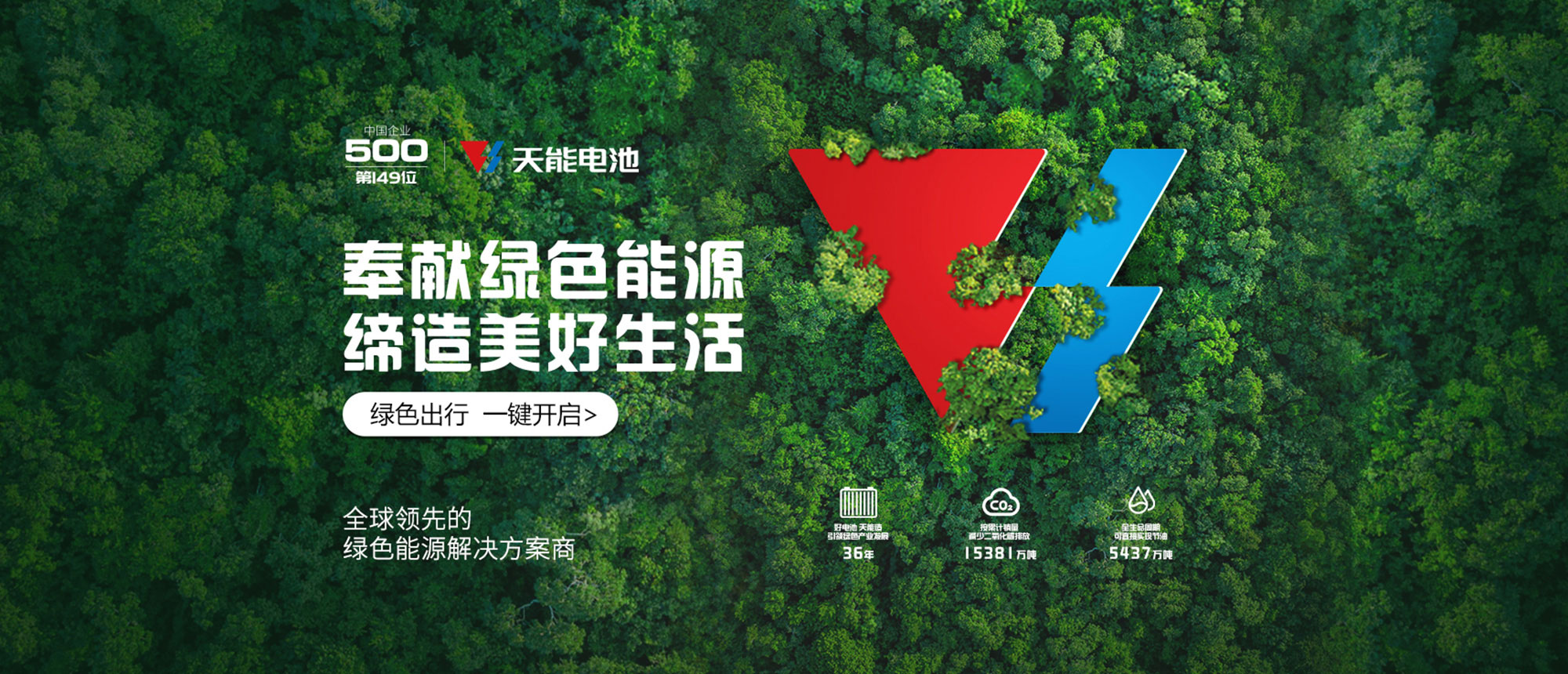 乐虎lehu商城